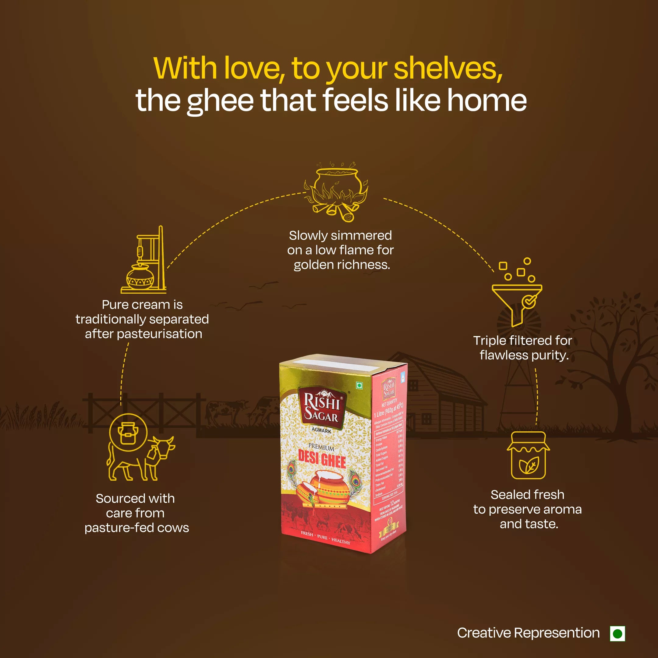 A2 COW DesI Ghee Tetra pack