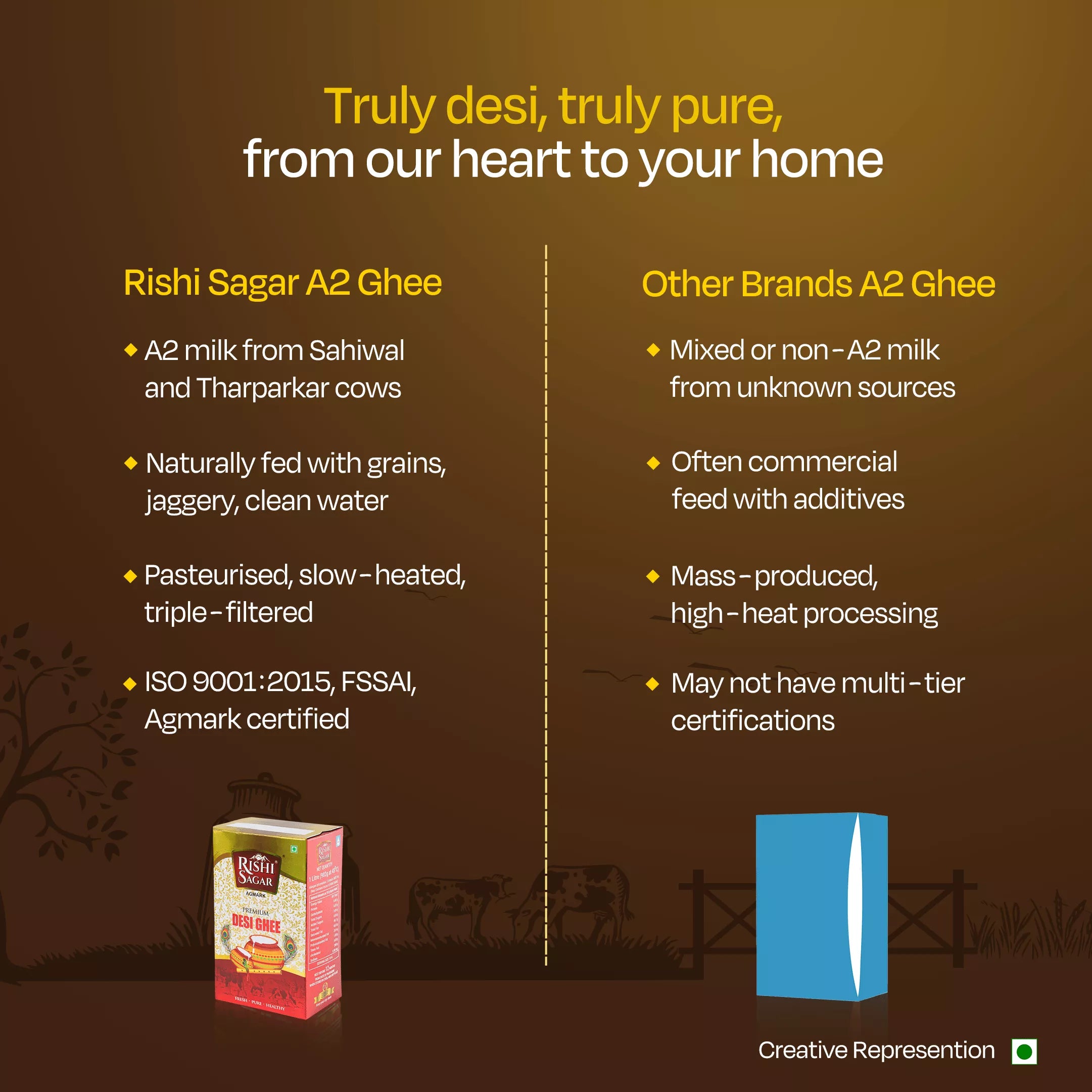 A2 COW DesI Ghee Tetra pack